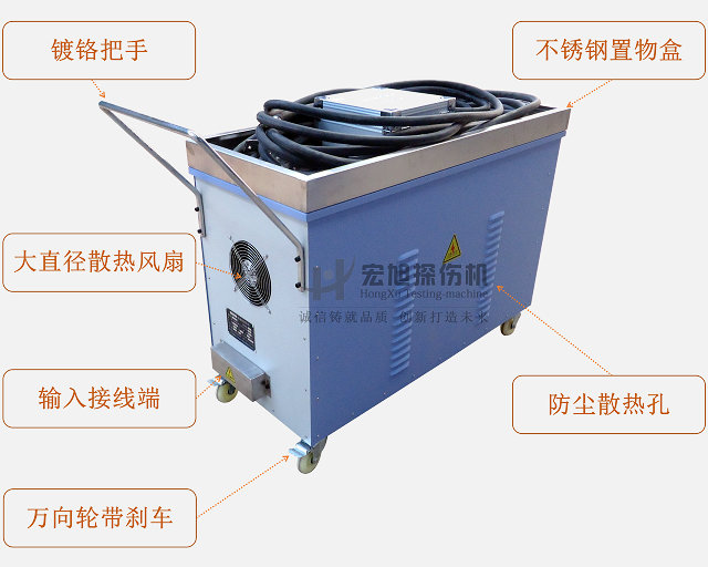 移动式小黄片轻量版示意图